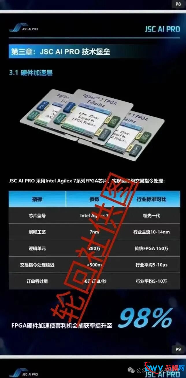 起底JSC AI PRO（JSC量化）资金盘模式：月收益超150%的“AI量化”项目，正在精准收割中国投资者(2)