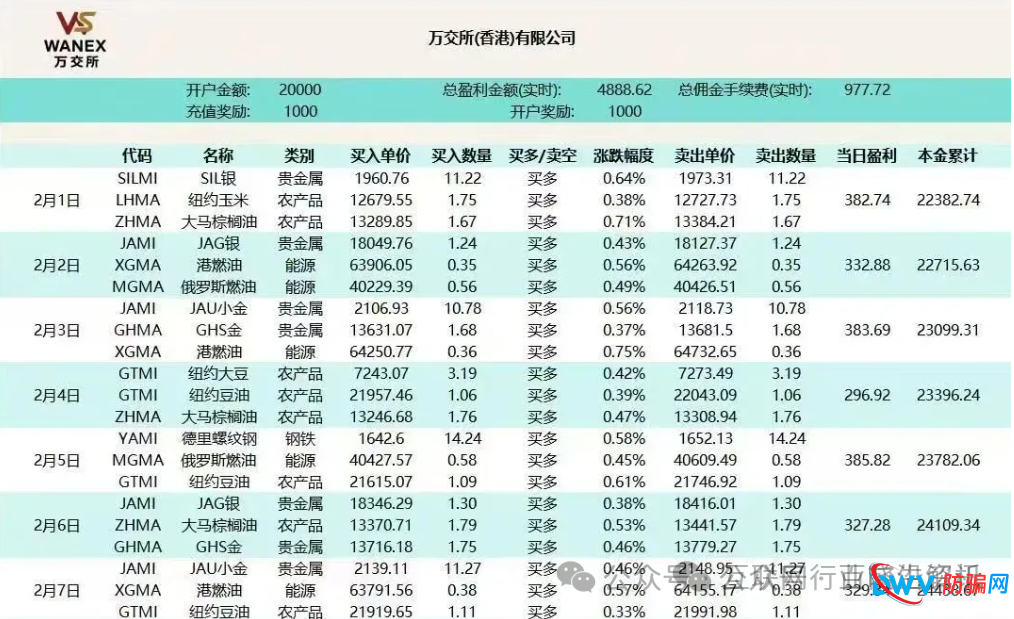 全部崩盘！这37个资金盘骗局集中爆雷，你的本金还安全吗？(2)
