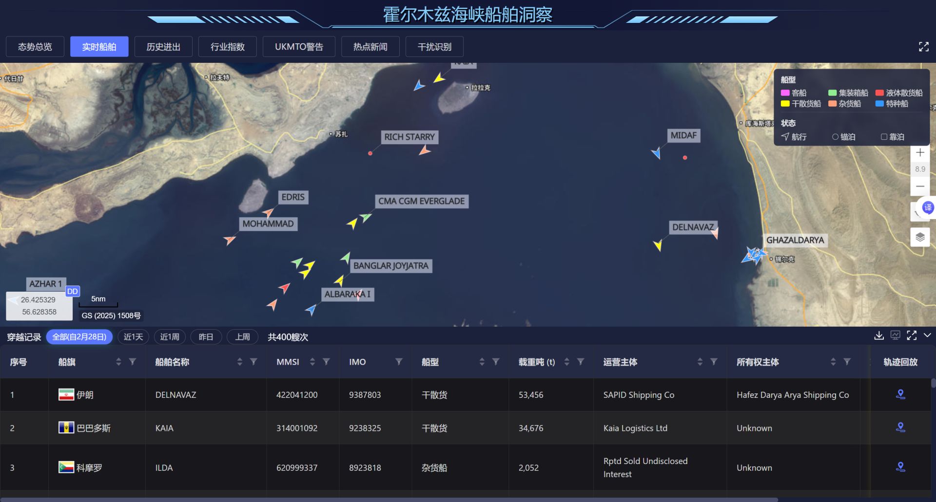 伊朗重开霍尔木兹海峡？被困船员：赶到海峡口后又停了 广播通知仍封闭