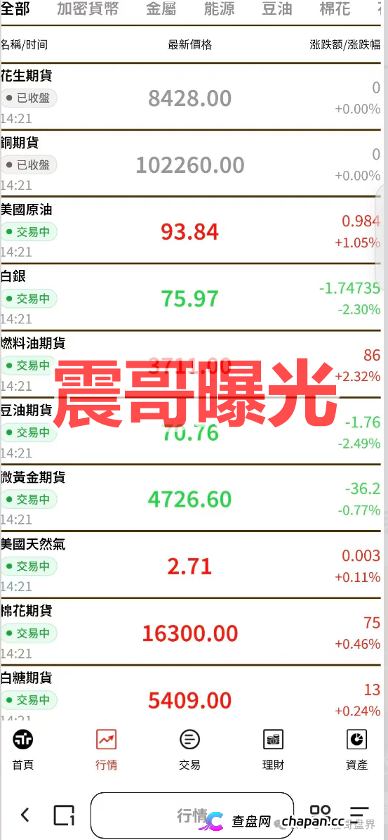 永丰期货崩盘在即！小盘资金链断裂，操盘手已准备跑路，这些参与者恐判十年！