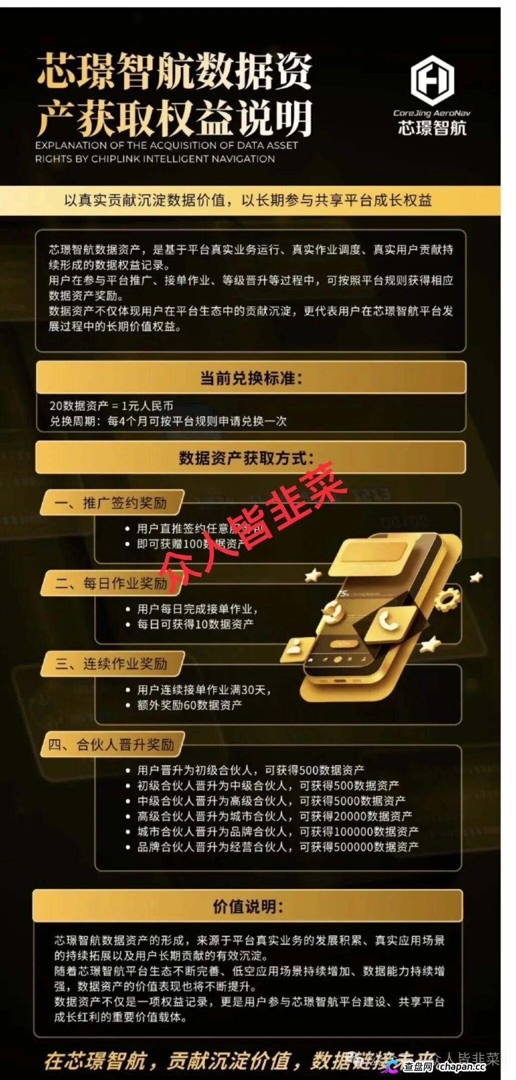 绿源守护计划资金盘跟风杀猪:回收旧手机是假,芯環智航低空经济蹭热点,挚