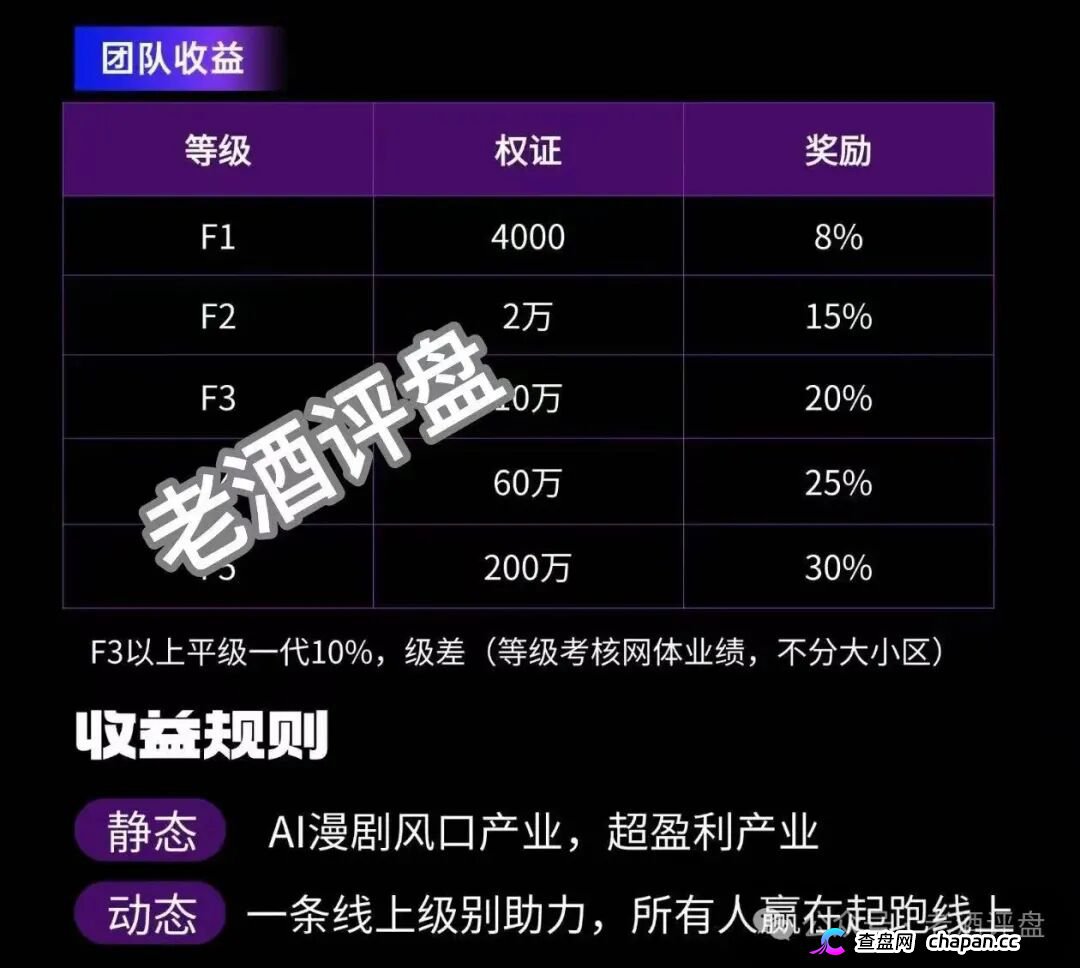 AI芯漫5月上线圈钱实锤!国芯智造碰瓷国企、伪造A轮融资,连入金账户都是假的,崩盘跑路倒计时开始!(3) AI芯漫5月上线圈钱实锤!国芯智造碰瓷国企、伪造A轮融资,连入金账户都是假的,崩盘跑路倒计时开始!(3)