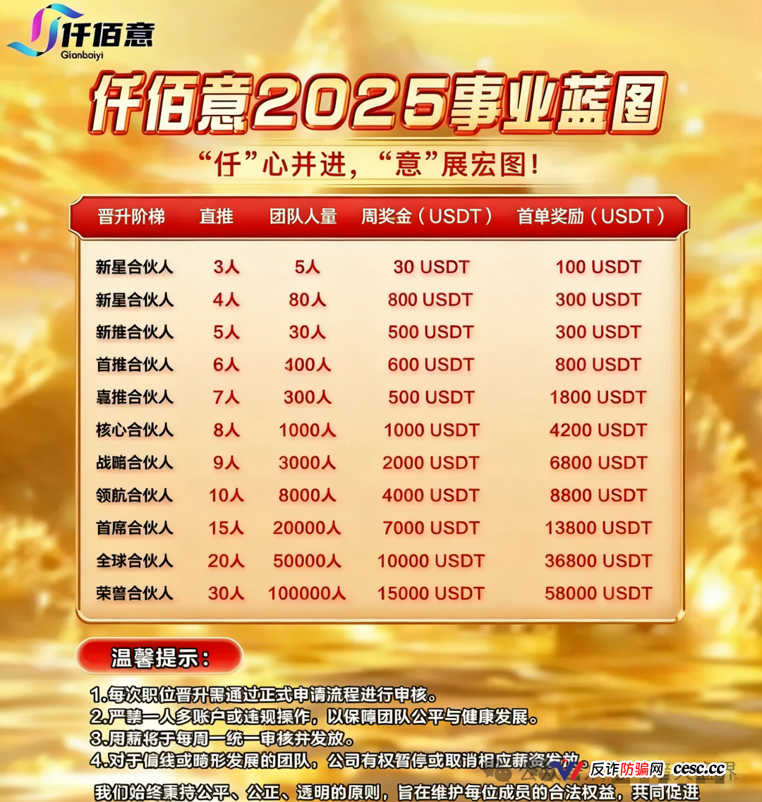 BAX交易所连环杀猪盘团伙深度扒皮:中永国昌→仟佰意巴克斯,同一伙人无缝换壳圈钱过亿!包吃住洗脑、自媒体发广告买人头、聋哑人当替罪羊,境外操盘手零风险,国内代理人全背锅!(1) BAX交易所连环杀猪盘团伙深度扒皮:中永国昌→仟佰意巴克斯,同一伙人无缝换壳圈钱过亿!包吃住洗脑、自媒体发广告买人头、聋哑人当替罪羊,境外操盘手零风险,国内代理人全背锅!(1)