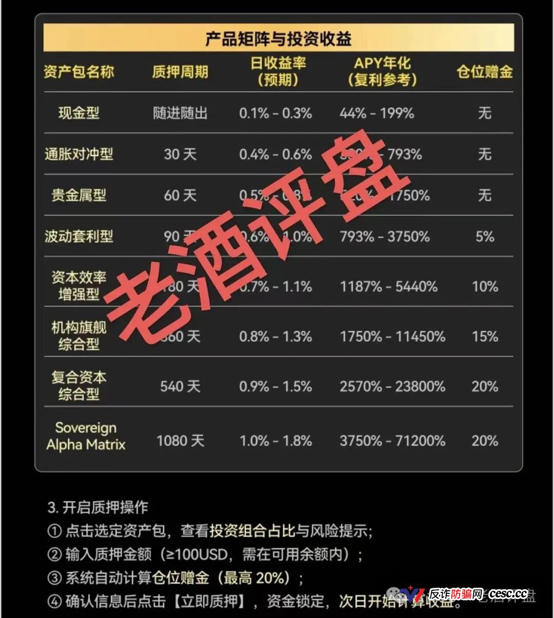 AQRC智金未来日息1.8%是庞氏骗局!霍尔木兹不打仗,你的USDT已清零(3) AQRC智金未来日息1.8%是庞氏骗局!霍尔木兹不打仗,你的USDT已清零(3)
