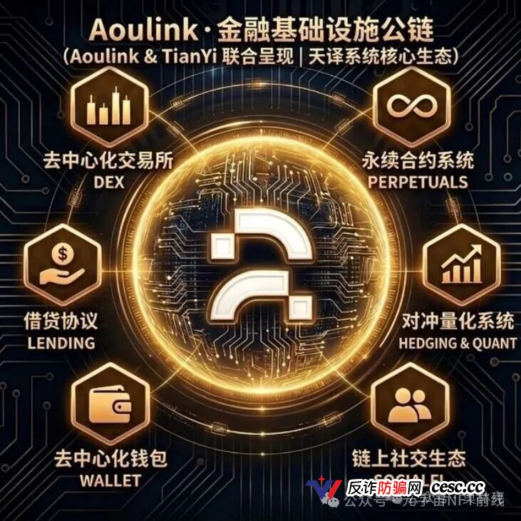 【爆料】奥林克Aoulink操盘手并非王强,而是“天和公会”操盘,项目短缺下的产物,7天一轮的互助盘,热度高但不长久,投机玩家居多(5) 【爆料】奥林克Aoulink操盘手并非王强,而是“天和公会”操盘,项目短缺下的产物,7天一轮的互助盘,热度高但不长久,投机玩家居多(5)
