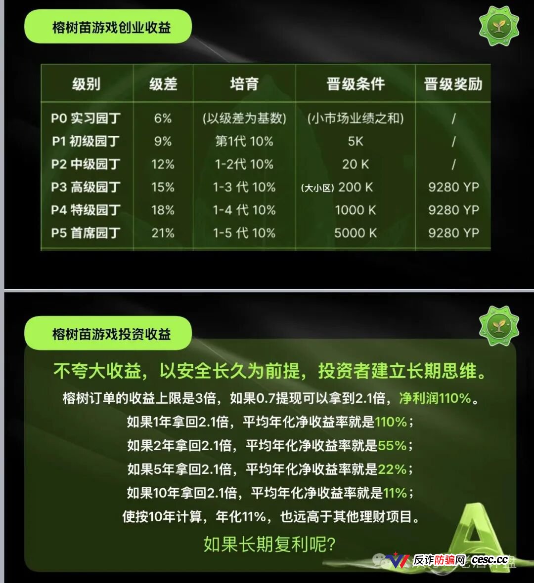 榕树ROOT用8160元树苗骗你拉人头!P5级别11天赚400万全是后台改的数据(3) 榕树ROOT用8160元树苗骗你拉人头!P5级别11天赚400万全是后台改的数据(3)