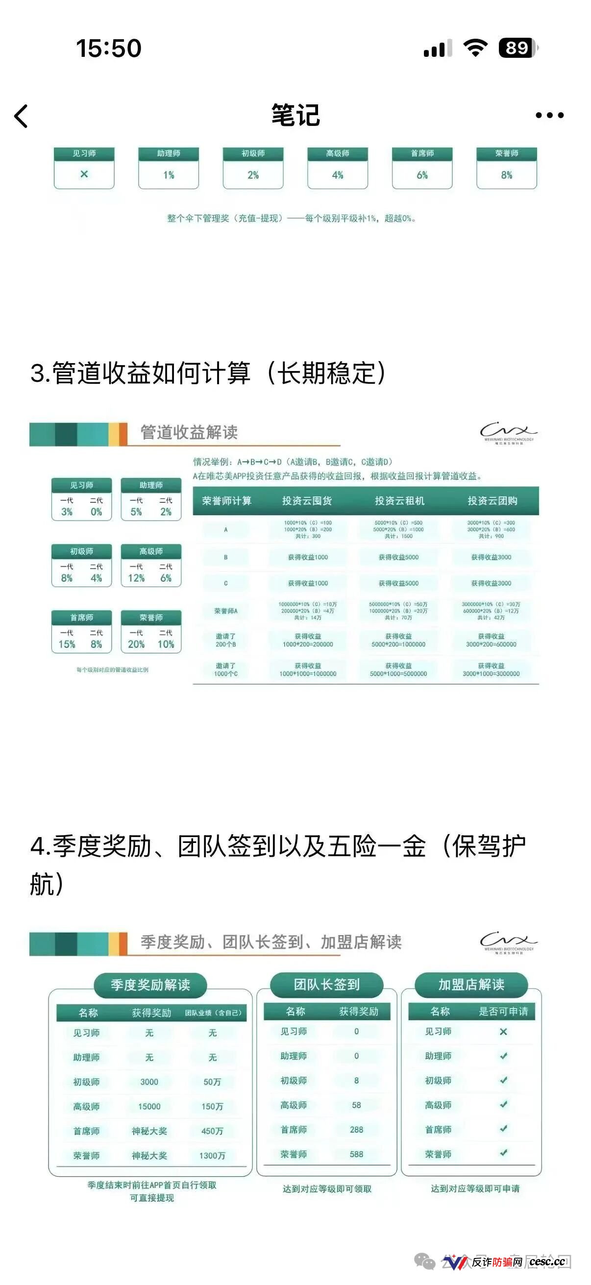 唯芯美是正规平台吗?云租机模式背后的资金盘拆解——推广拉人头,静态返利全靠后面人的本金(1) 唯芯美是正规平台吗?云租机模式背后的资金盘拆解——推广拉人头,静态返利全靠后面人的本金(1)