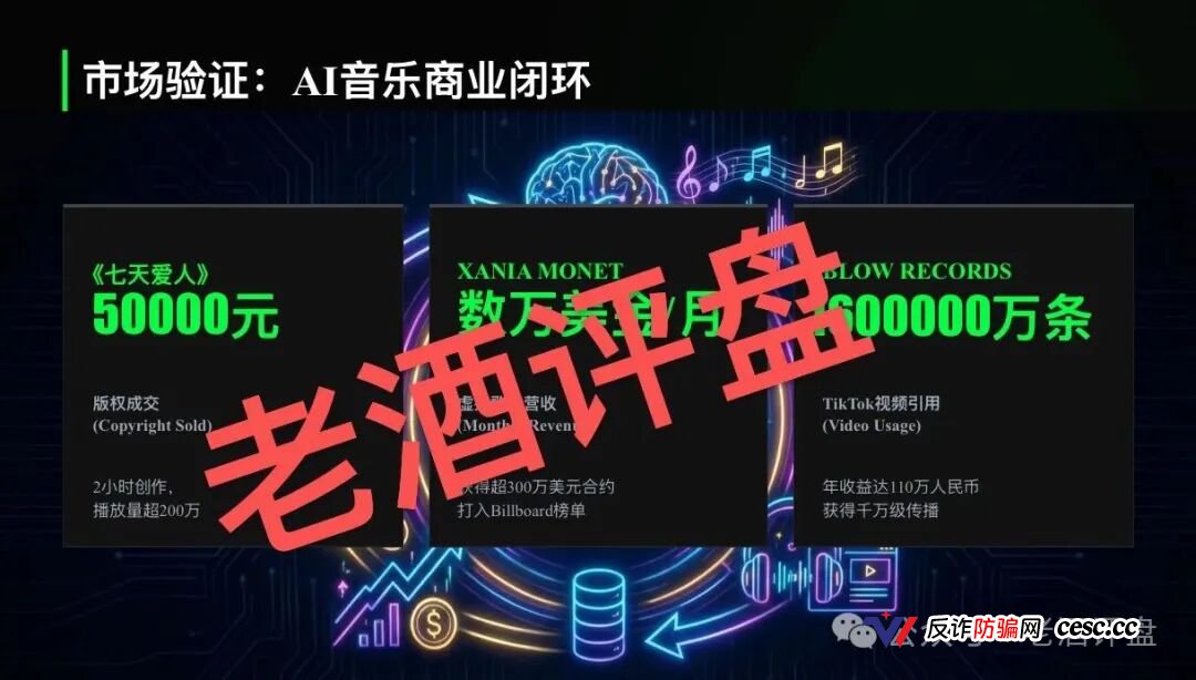 "鲸鱼音乐"披着AI音乐外衣的资金盘——日收益1.5%的数学骗局,算算多久崩盘?