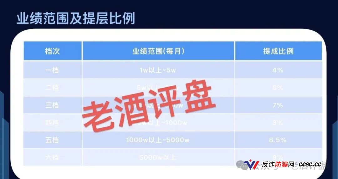 推掌柜是正规平台吗?国企100%持股背后的消费返利骗局,别被套牢(2) 推掌柜是正规平台吗?国企100%持股背后的消费返利骗局,别被套牢(2)