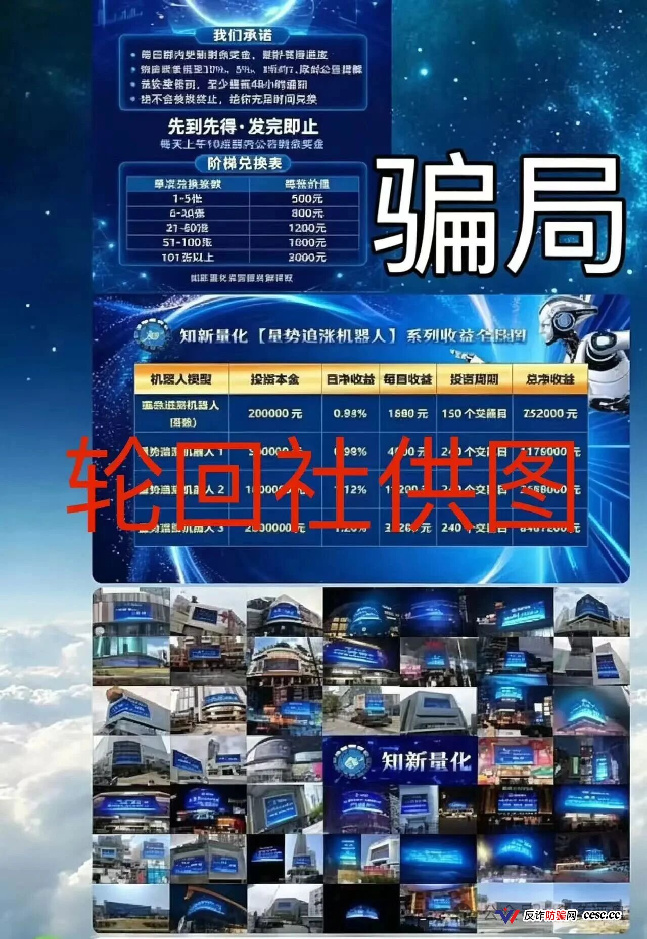 "我投了20万才发现不对"——知新量化参与者警示,别等血本无归才清醒