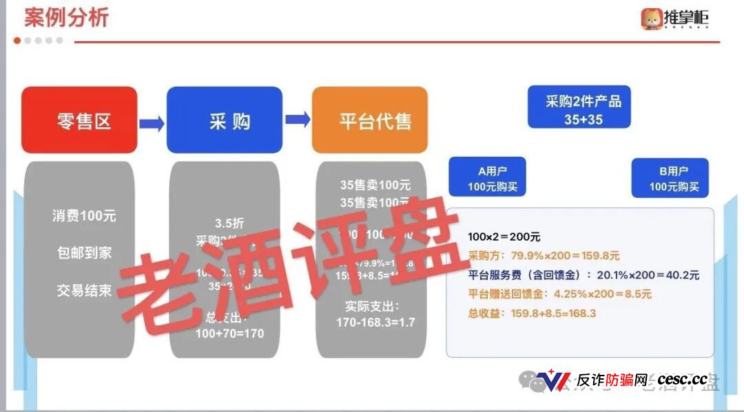 拉人头、团队分红、层级返利——推掌柜就是传销,组织者等着坐牢