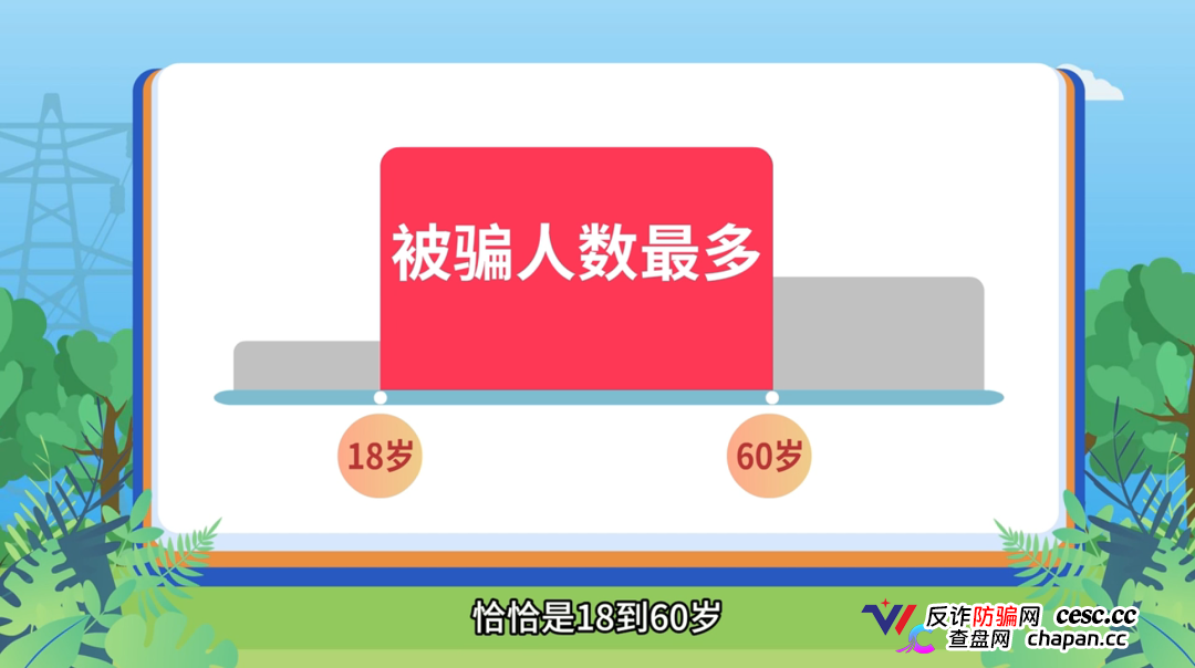 2026年电信网络诈骗白皮书发布——别总自以为是,防诈要走心(2) 2026年电信网络诈骗白皮书发布——别总自以为是,防诈要走心(2)