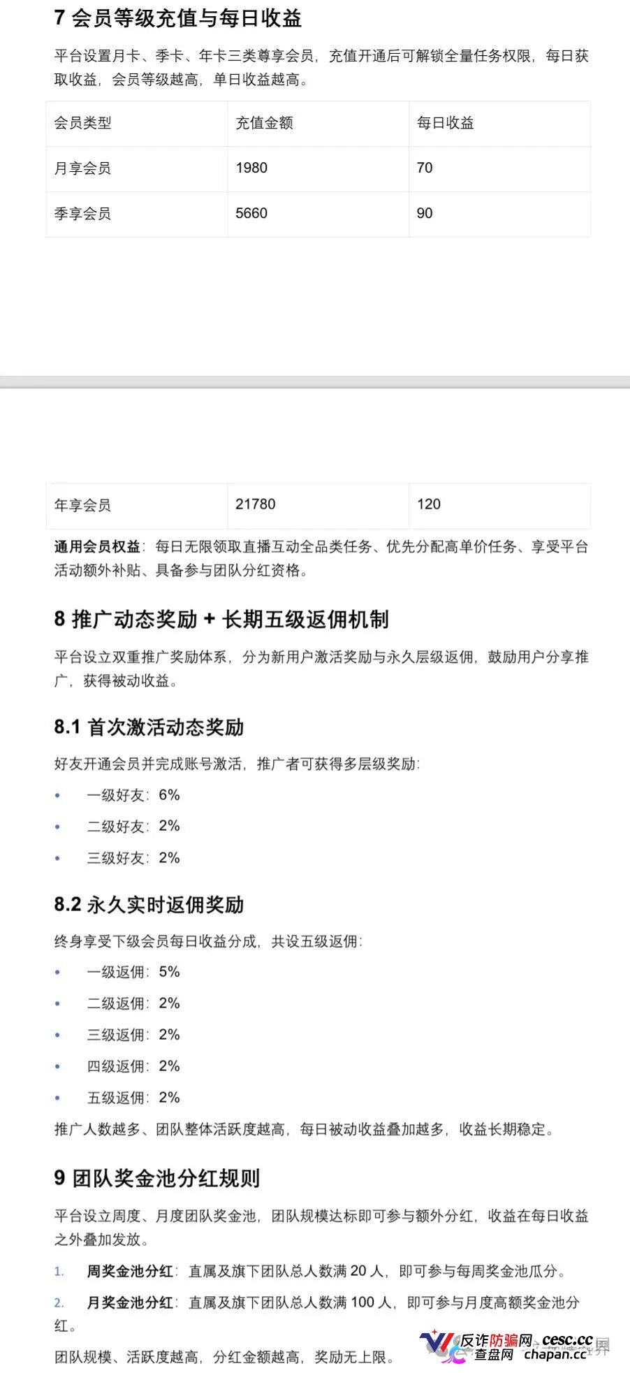 流量联盟|博发团伙百亿崩盘后换皮重生,“短视频兼职”正在收割想做副业的你(2) 流量联盟|博发团伙百亿崩盘后换皮重生,“短视频兼职”正在收割想做副业的你(2)