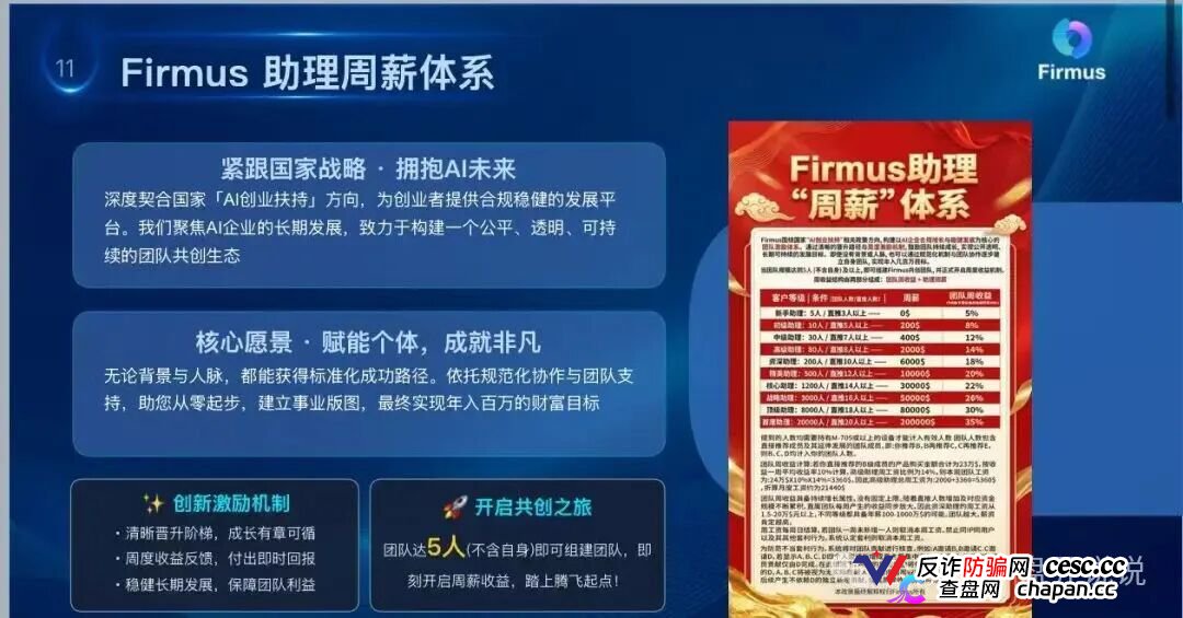 查无此“上市”|Firmus仿盘盗用正规公司名义,正主不知道,骗子替你“上市”了(3) 查无此“上市”|Firmus仿盘盗用正规公司名义,正主不知道,骗子替你“上市”了(3)