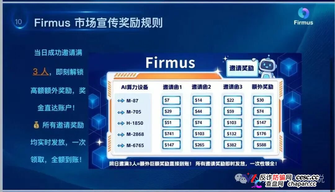 查无此“上市”|Firmus仿盘盗用正规公司名义,正主不知道,骗子替你“上市”了(2) 查无此“上市”|Firmus仿盘盗用正规公司名义,正主不知道,骗子替你“上市”了(2)