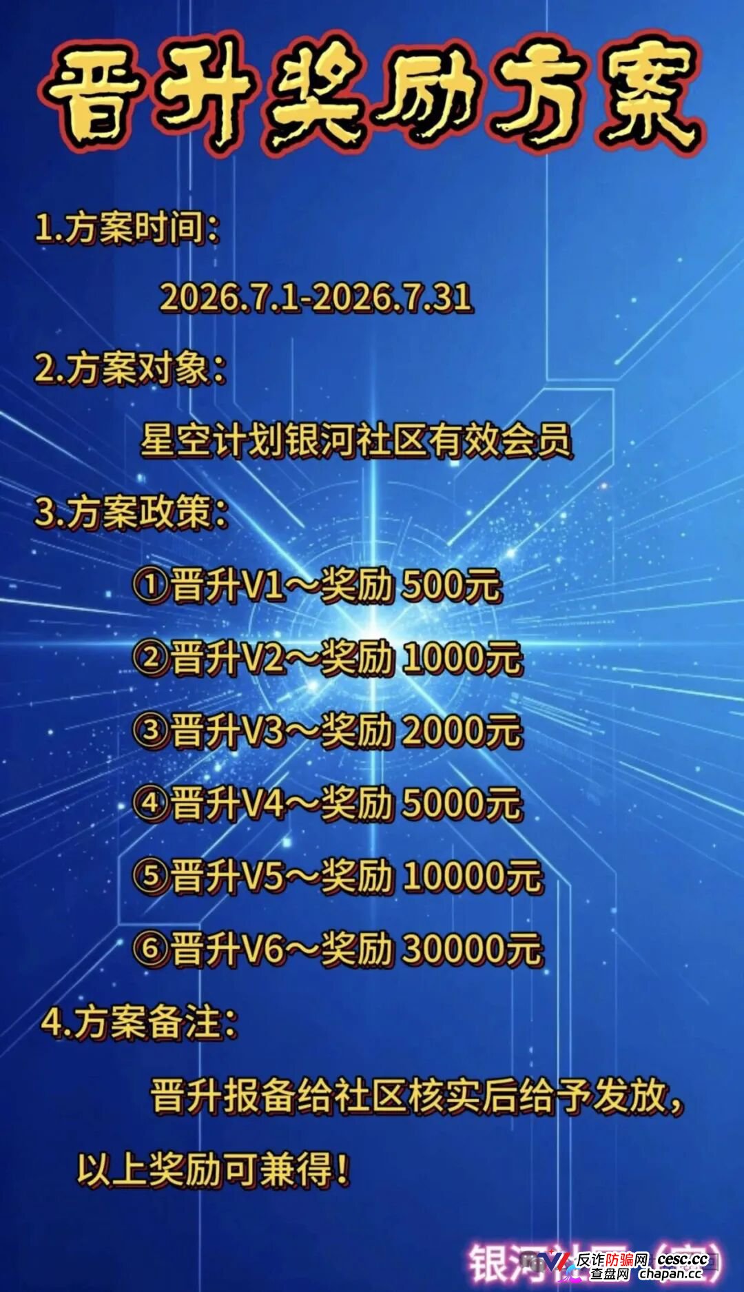 300U买“星球卡”,日化2.3%|星空计划SUN代币:你的算力是假的,收益是后来人的本金(2) 300U买“星球卡”,日化2.3%|星空计划SUN代币:你的算力是假的,收益是后来人的本金(2)