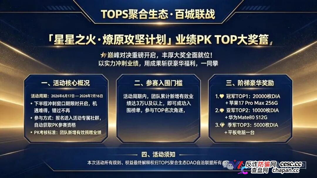 TOPS聚合生态|V1升V4要拉多少人?百城联动线下沙龙,签的是业绩军令状还是传销罪证?(2) TOPS聚合生态|V1升V4要拉多少人?百城联动线下沙龙,签的是业绩军令状还是传销罪证?(2)