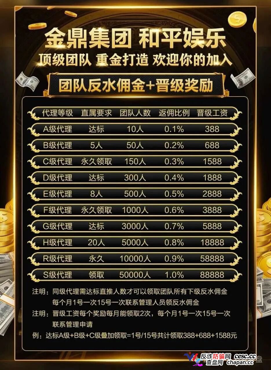 重磅起底｜“金鼎集团·和平娱乐”：网赌+传销二合一，十级代理+倍投陷阱，法律红线已踩穿(1)