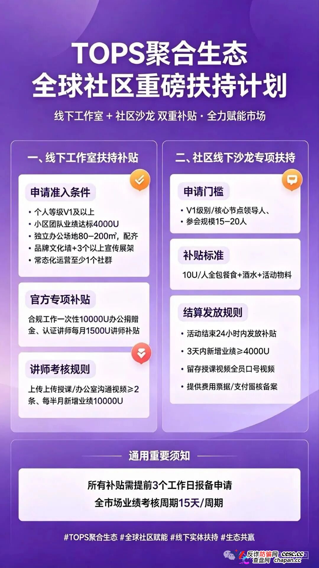TOPS聚合生态｜提币要押DIA、20%锁仓100天——你的USDT进去容易出来难