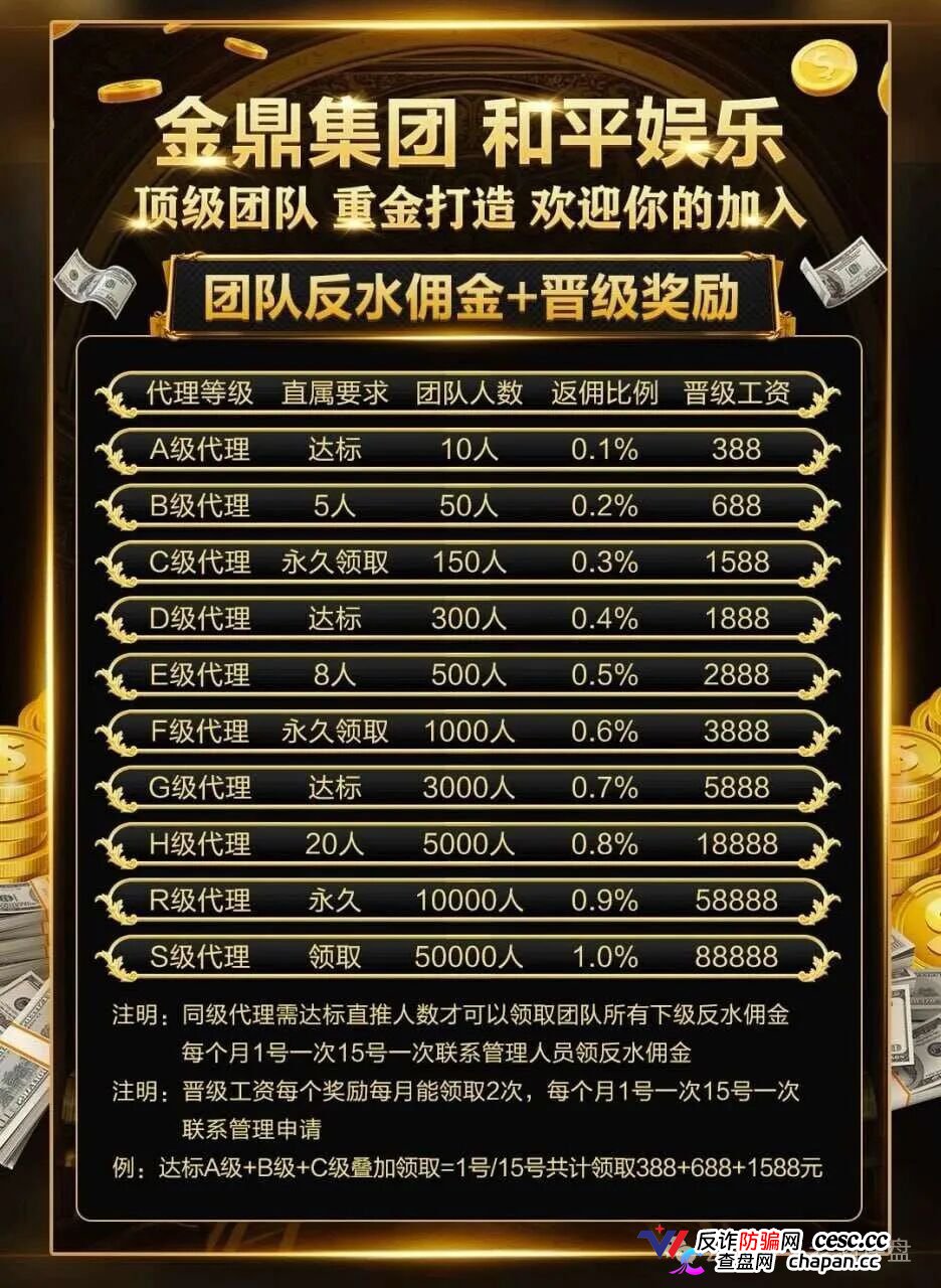 重磅起底｜“金鼎集团·和平娱乐”：网赌+传销二合一，十级代理+倍投陷阱，
