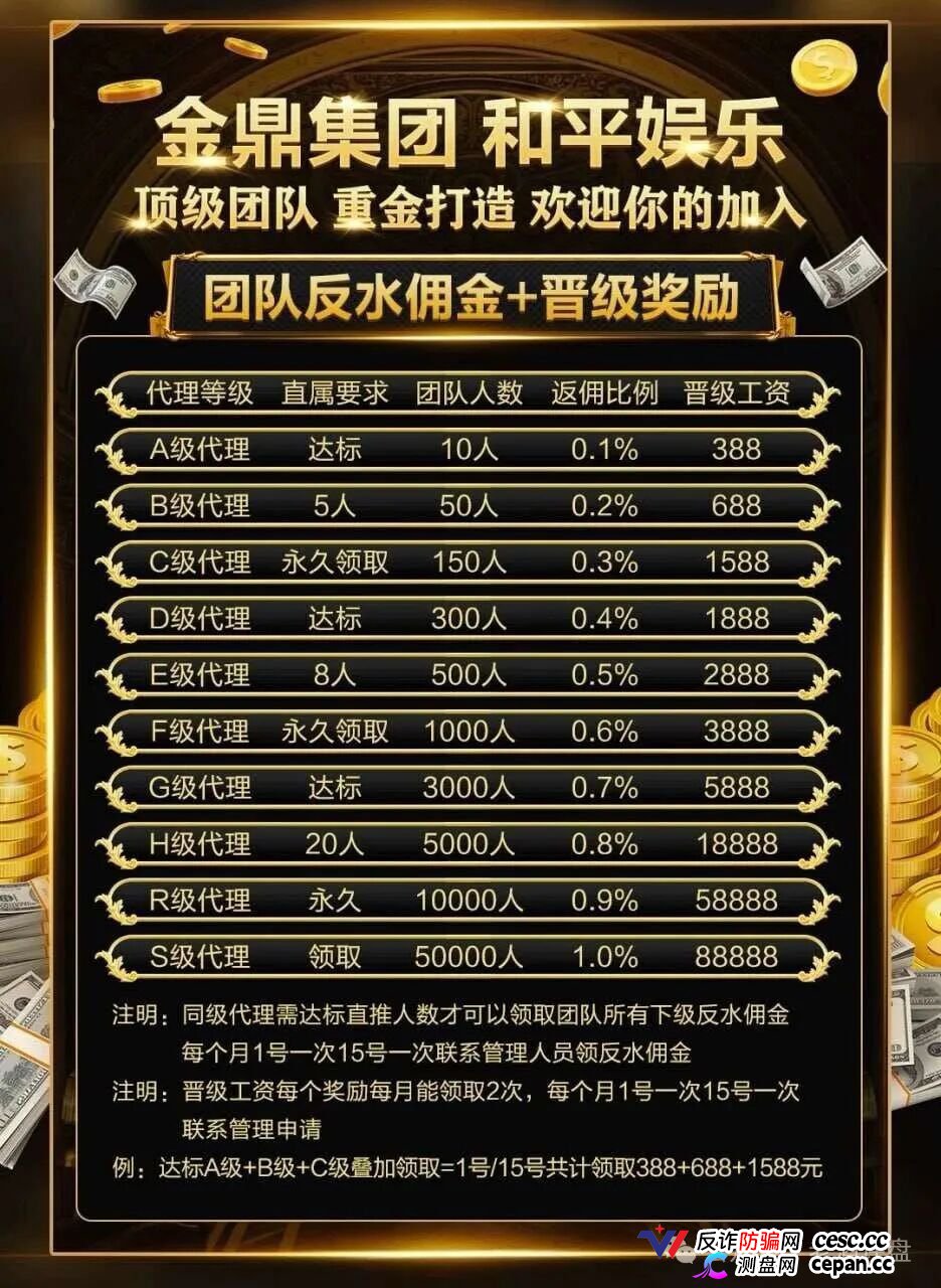 深度曝光｜“金鼎集团和平娱乐”倍投陷阱：9.6倍赔率全是后台操控，连输四期