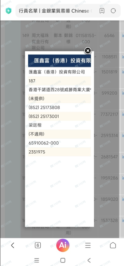 汇鑫金业无法出金，彻头彻尾的黑平台(4)