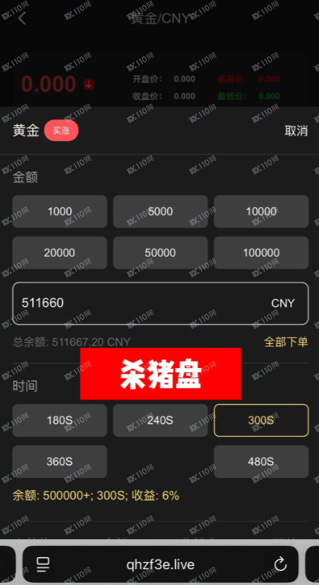 租房遇上杀猪盘,假冒CME Group芝加哥期货交易所!(2) 租房遇上杀猪盘,假冒CME Group芝加哥期货交易所!(2)