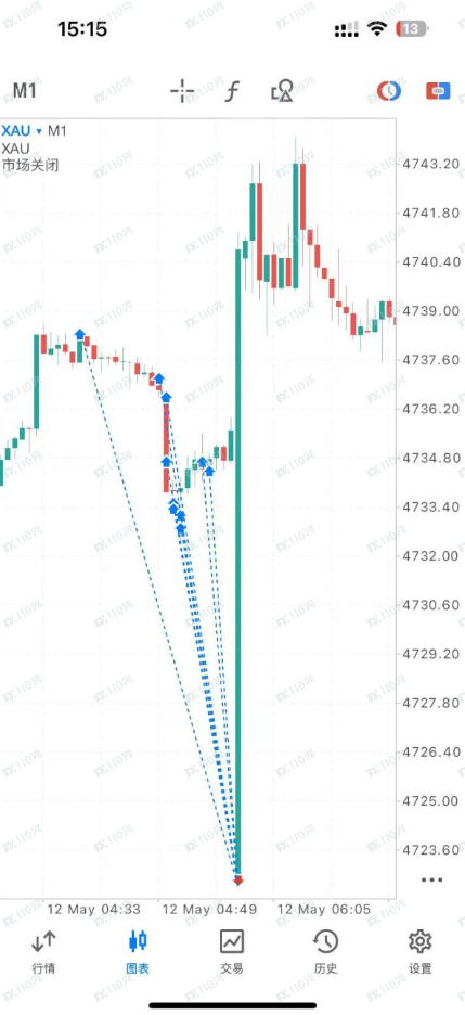 JRFX金荣环球恶意滑点，导致亏损！(1)