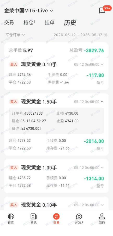 JRFX金荣环球恶意滑点，导致亏损！(4)