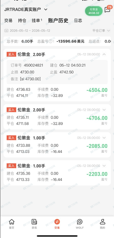 JRFX金荣环球恶意滑点，导致亏损！(3)