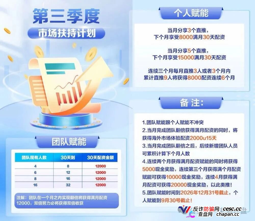 黑石资管查无此号,兰馨亚洲是壳,资金盘崩盘倒计时(2) 黑石资管查无此号,兰馨亚洲是壳,资金盘崩盘倒计时(2)