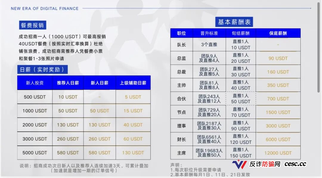 从日入几百到血本无归——一个智盈国际受害者的完整经历，别再往里砸钱了(2)