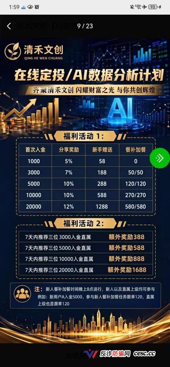 清禾文创：高危资金盘预警，警惕崩盘风险，立即撤出(2)