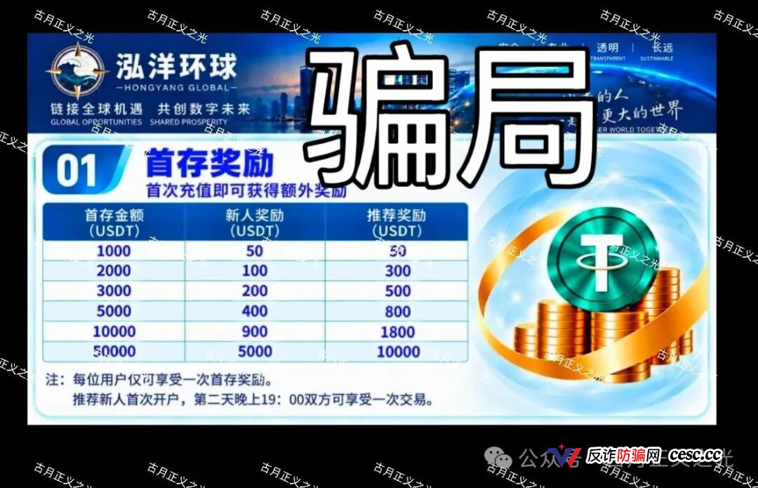 别信“师父的东山再起”！泓洋环球是平移盘，首存奖励是诱饵，你的本金再也回不来，立即报警！