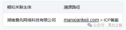“金河资本”大结局？狗推凌晨3点投诉、境外邮箱洗白、国内团队长瑟瑟发抖——你每投诉一次，曝光就多一篇！(2)