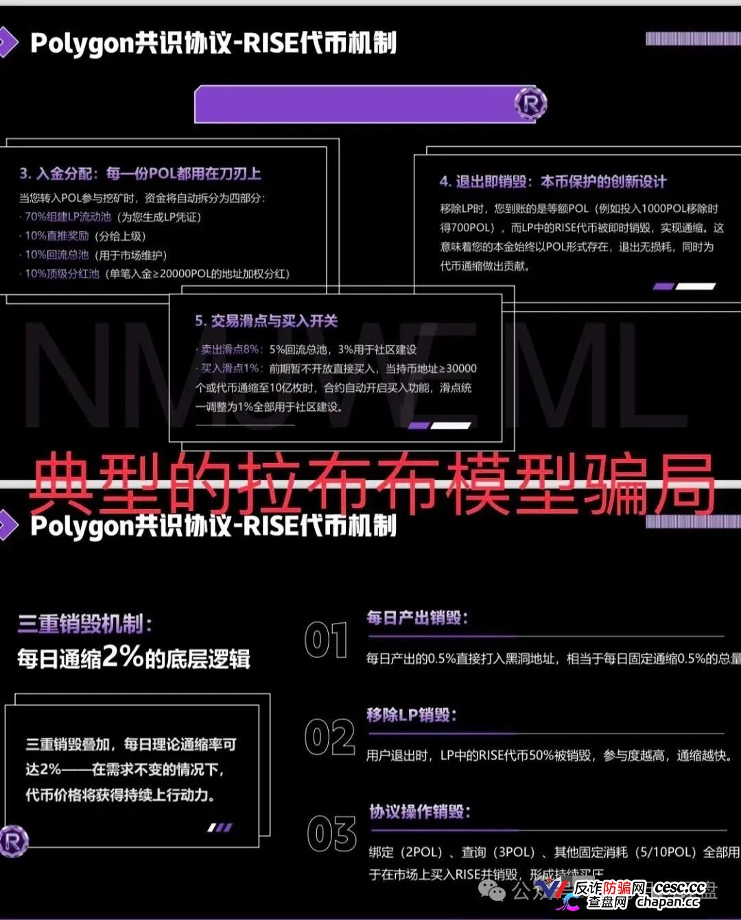 【预警】RISE打着polygon官方共识协议诈骗，其实就是拉布布仿盘，崩盘进入倒计时(2)