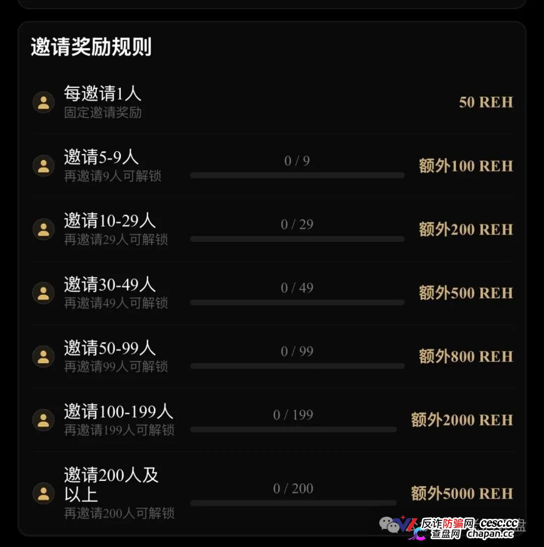 预警|“RWA生态Hub”披着RWA外衣的资金盘:实体资产上链是假,空投拉人头是真——国家已明令禁止境内RWA业务,你充的钱不受法律保护(3) 预警|“RWA生态Hub”披着RWA外衣的资金盘:实体资产上链是假,空投拉人头是真——国家已明令禁止境内RWA业务,你充的钱不受法律保护(3)