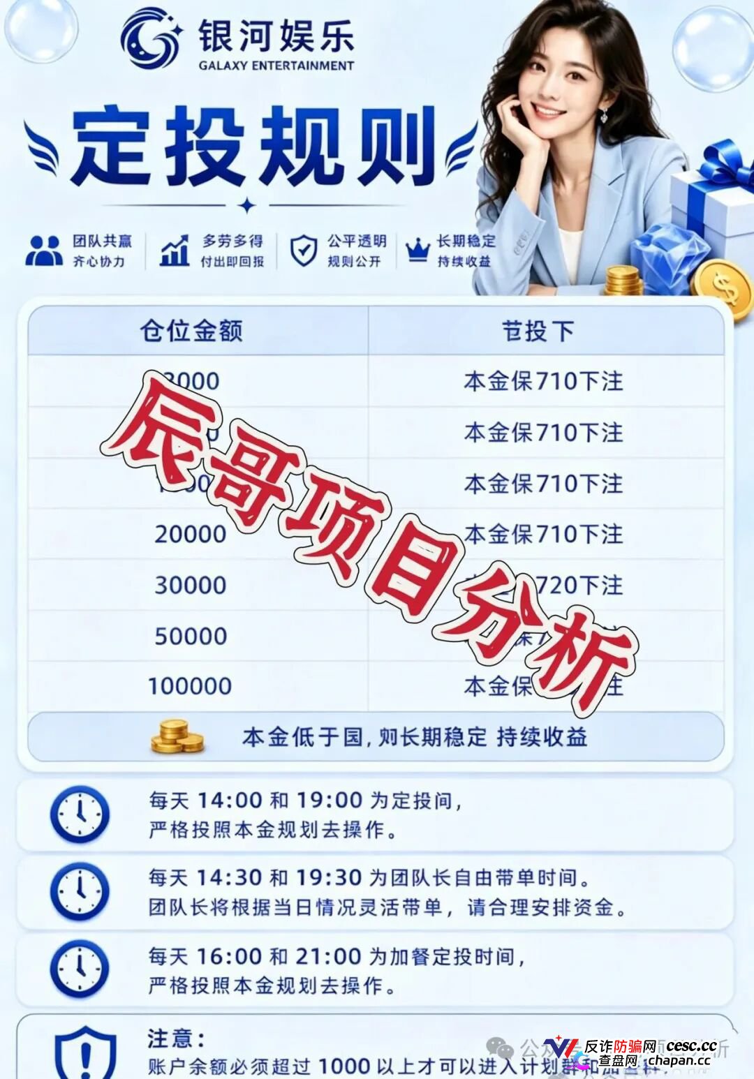 银河娱乐非法网络彩票骗局,所谓亏了包赔全是收割套路,远离!