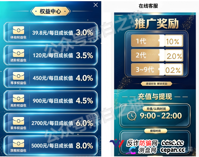 盈川智享画皮撕开:日息3%锁仓365天?一年狂赚1377%,这分明是拿你的本金钓大鱼的“时间炸弹”!(3) 盈川智享画皮撕开:日息3%锁仓365天?一年狂赚1377%,这分明是拿你的本金钓大鱼的“时间炸弹”!(3)