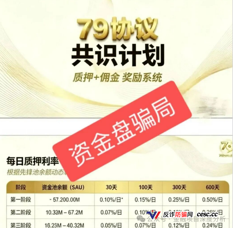又崩盘了!这27个平台都是资金盘虚拟币骗局,赶紧远离(4) 又崩盘了!这27个平台都是资金盘虚拟币骗局,赶紧远离(4)