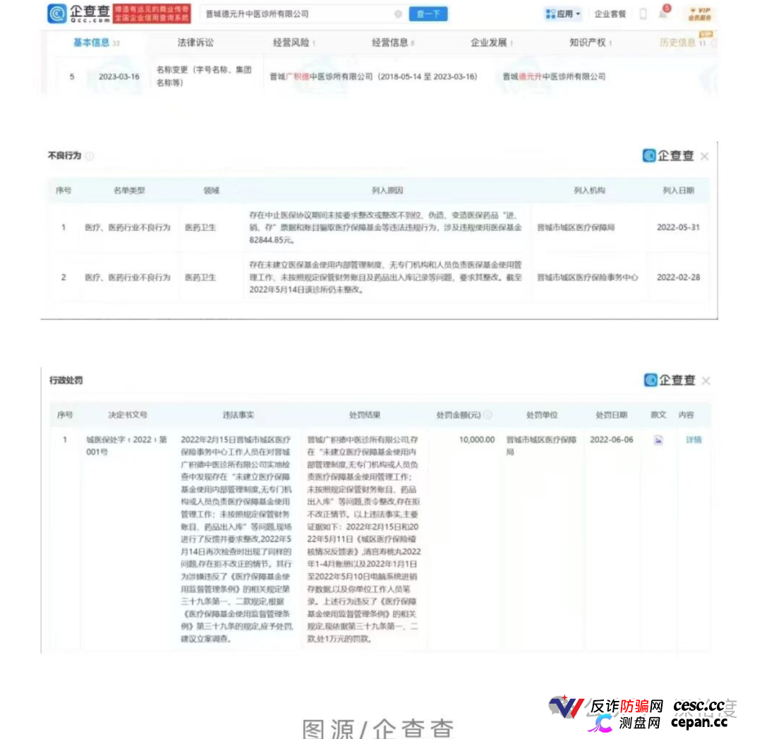 多地德元升门店接连被罚!加盟扩张背后藏多重合规乱象(2) 多地德元升门店接连被罚!加盟扩张背后藏多重合规乱象(2)