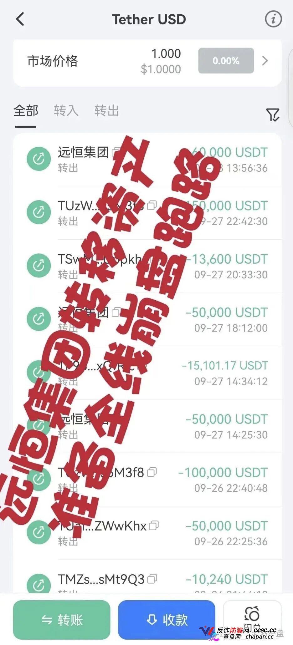 紧急预警“远恒集团-全球未来”期货跟单操盘手转移资金,预计10月中下旬崩盘跑路!(5) 紧急预警“远恒集团-全球未来”期货跟单操盘手转移资金,预计10月中下旬崩盘跑路!(5)