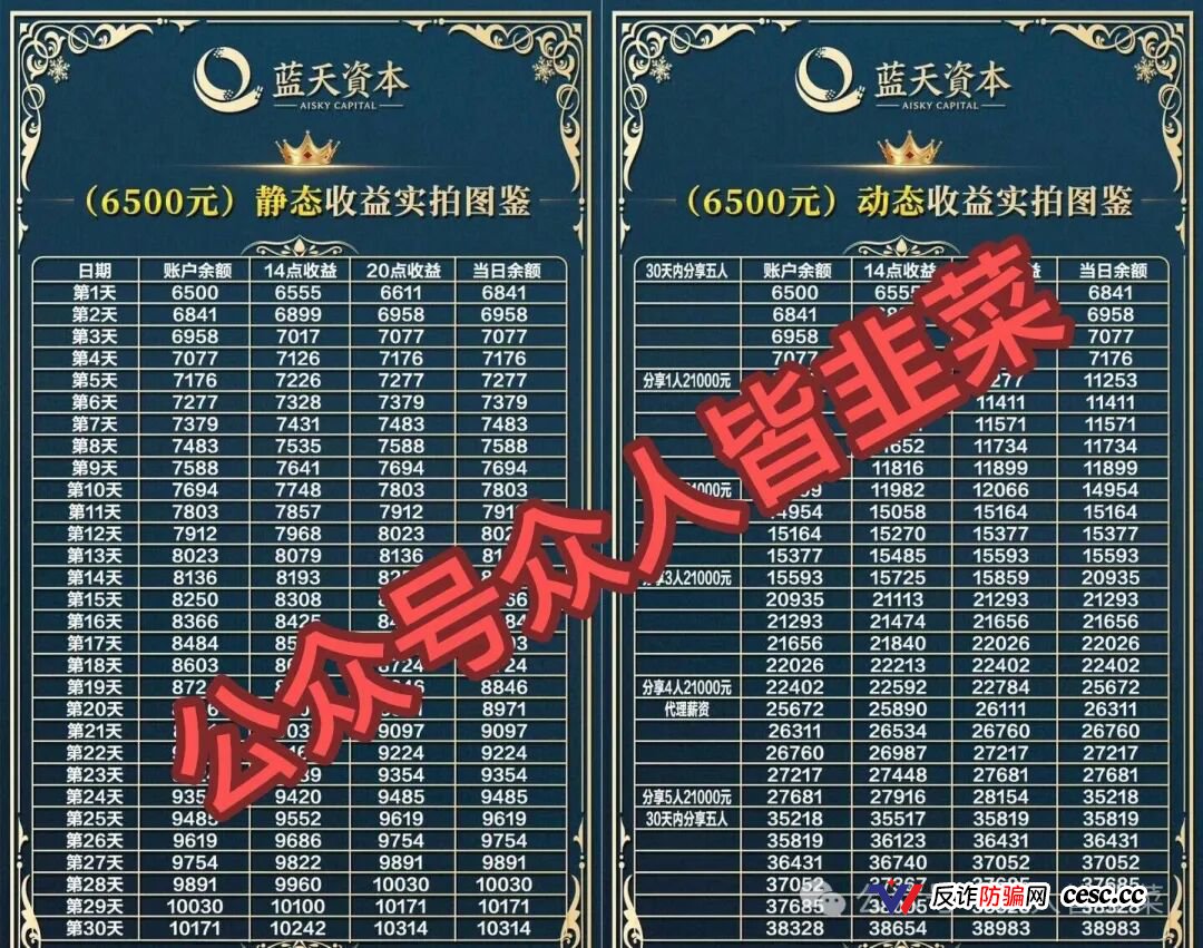 又跑路了！这10个平台全是资金盘，骗子已经收割了，别再被骗了，赶紧