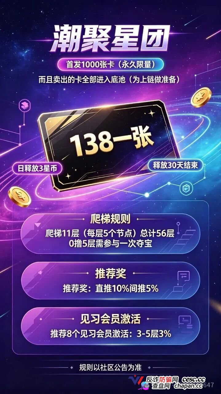 潮聚星团涉传销,56层爬梯直推抽10%,138元卡兜底提现扣20%逼拼团,拉人头就是拉刑期。(2) 潮聚星团涉传销,56层爬梯直推抽10%,138元卡兜底提现扣20%逼拼团,拉人头就是拉刑期。(2)