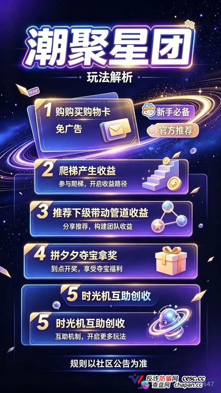 潮聚星团涉传销,56层爬梯直推抽10%,138元卡兜底提现扣20%逼拼团,拉人头就是拉刑期。(1) 潮聚星团涉传销,56层爬梯直推抽10%,138元卡兜底提现扣20%逼拼团,拉人头就是拉刑期。(1)